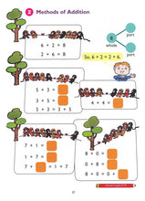Load image into Gallery viewer, Singapore Math: Primary Math Textbook 1A Common Core Edition