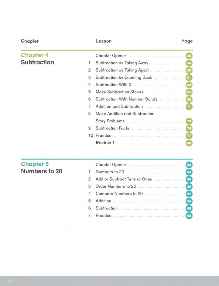 Dimensions Math 1a Dimensions Math Textbook 1A – Quill and Ink