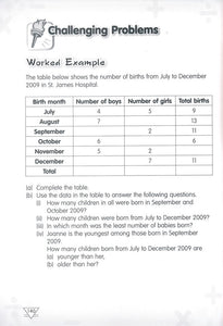 Challenging Word Problems for Primary Mathematics 4 Common Core Edition