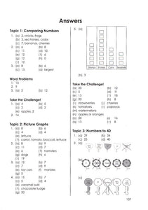 Singapore Math Intensive Practice 1B US Edition