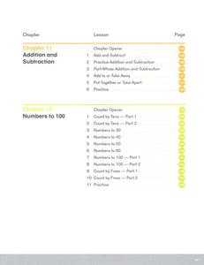 Dimensions Math Textbook K B